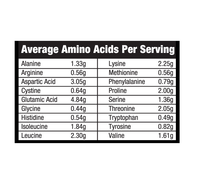 Isolyze Vanilla Peanut Butter 22 ON SALE