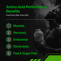 Amino Evolved - Highest Potency