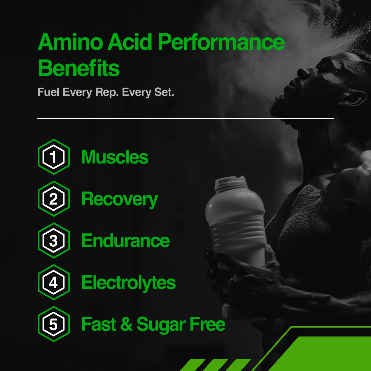 Amino Evolved - Highest Potency