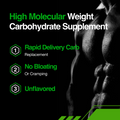 Carbolyze - Benefits