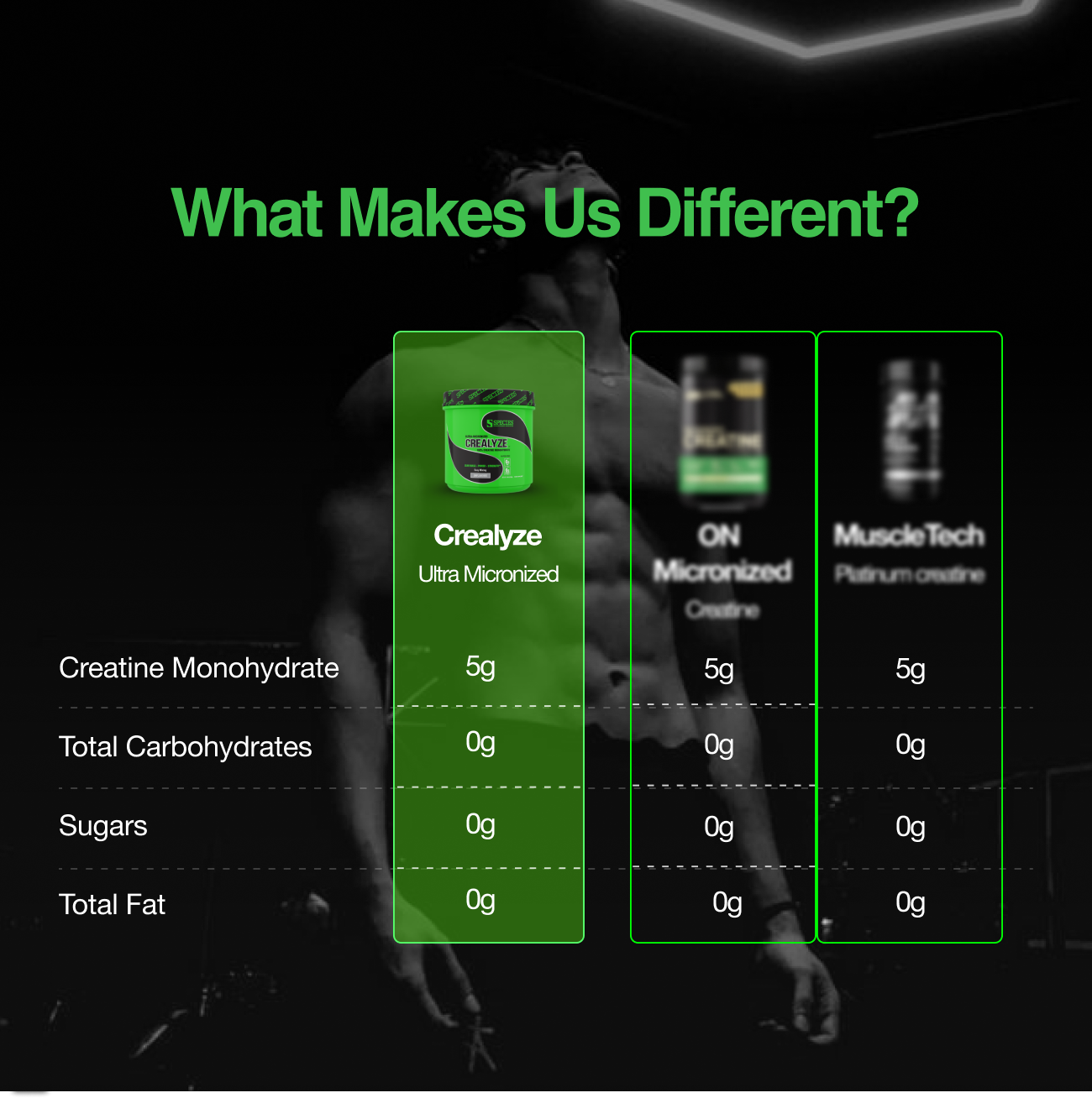 Crealyze - Us vs Them