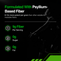 Fiberlyze - Highest Potency