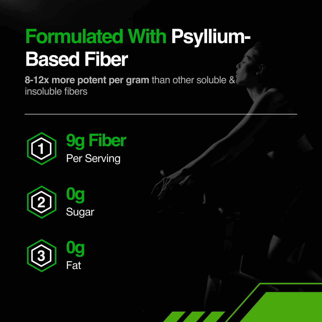Fiberlyze - Highest Potency