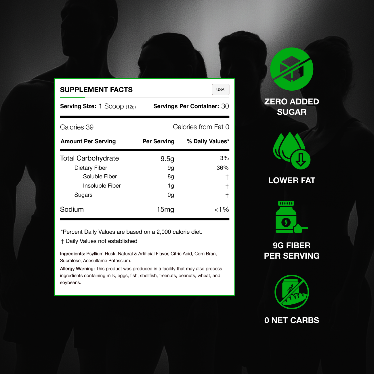 Fiberlyze Fruit Punch - Supplement Facts