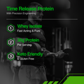 Protolyze - Highest Potency