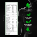 V-Mineralyze - Supplement Facts